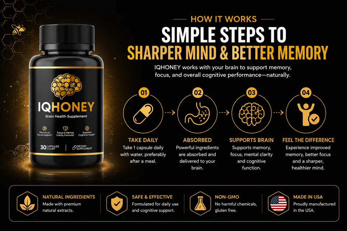 How IQ Honey works: take daily, absorbed, supports brain, feel the difference